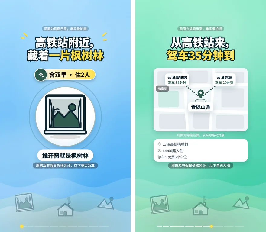 文旅：住宿，封面与片中一帧